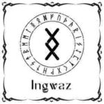 Ingwaz Rune of The Day Image